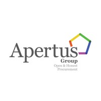 The Apertus Group Logo