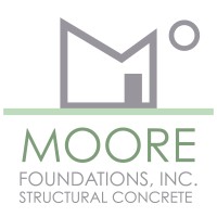 Moore Foundations Inc Logo