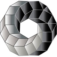Synergy International Creatives Logo