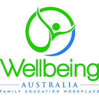Wellbeing Australia Logo