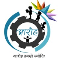 Aaroha Logo