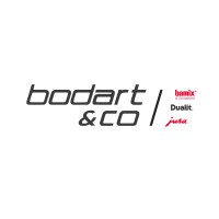 Bodart & Co Logo
