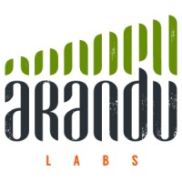 Arandu Labs Logo