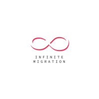 Infinite Migration Australia Logo