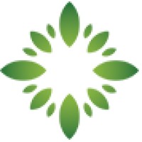 Greenfield Markets® Logo