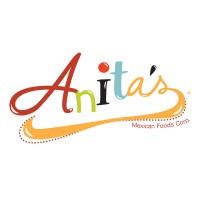 Anitas Snack Foods Logo