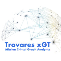 Trovares Logo