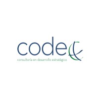 Codex Global MX Logo