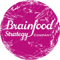 Brainfood Strategy OG Logo