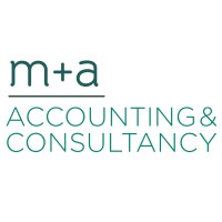 Malkoun & Associates Logo
