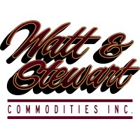 WATT & STEWART COMMODITIES INC Logo