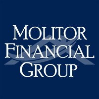 Molitor Financial Group Logo