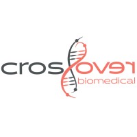 Crossover Biomedical Logo