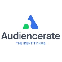 Audiencerate Logo