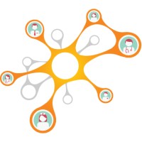 Todreamalife Logo