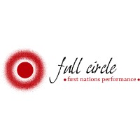 Full Circle: First Nations Performance Logo