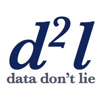 Team d2l Logo