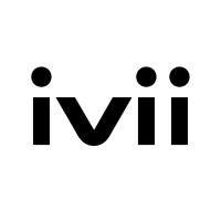 ivii GmbH Logo