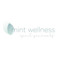 Mint Wellness Logo