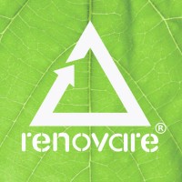 Renovare Logo