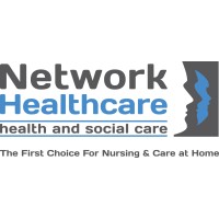 Network Healthcare Logo
