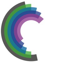 The Sprint Group Logo