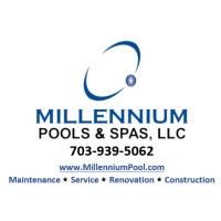 Millennium Pools and Spas Logo