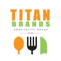 Titan Brands Logo