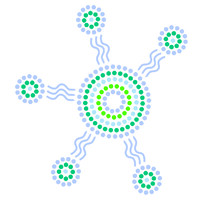 Warrgambi Logo
