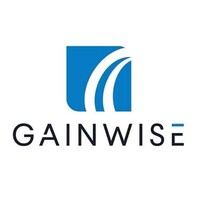 Gainwise AG Logo