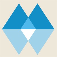 motivationWorks Logo