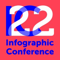 Stichting Infographicscongres Nederland Logo