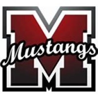 Monte Vista High School Logo