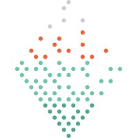 Blanc Ideas Logo