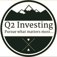 Q2 Investing LLC Logo