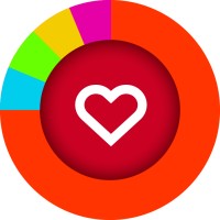 OKP Philanthropy & Marketing Logo