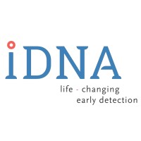 iDNA - The Institute for DiagNostic Accuracy Logo