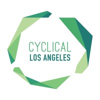 Cyclical:LA Logo
