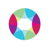 SyCod Mx Logo