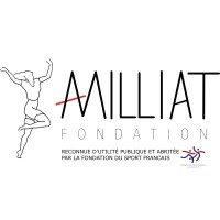 Alice Milliat Foundation Logo