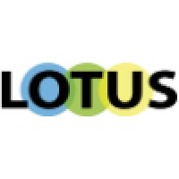 Lotusmodellen Logo