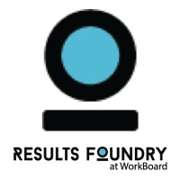 Results Foundry at WorkBoard Logo