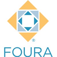 Fourasoft, LLC Logo