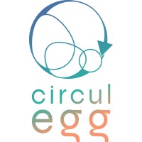 CirculEgg Logo