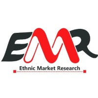 ETHNIC MARKET RESEARCH Logo