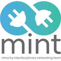 mint inc. Logo