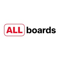 ALLboards GROUP Logo