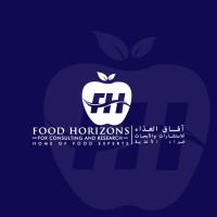 Food Horizons for Consulting & Research Logo