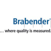 Brabender® GmbH & Co. KG Logo