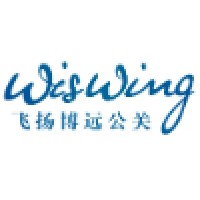 Wiswing Marcom Consulting Logo